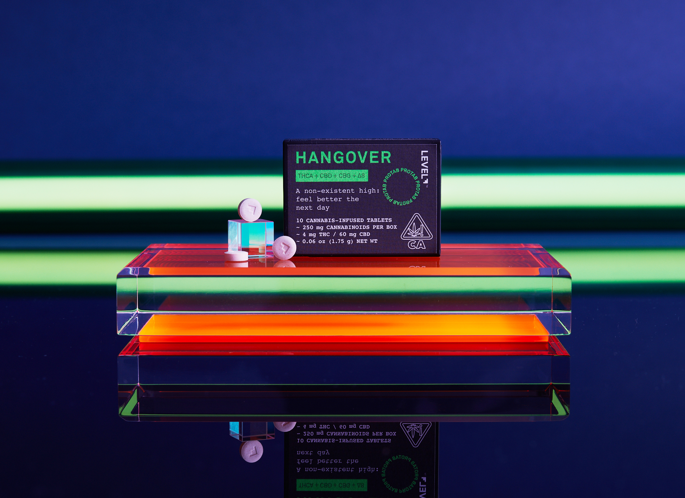 Level Protabs: Hangover