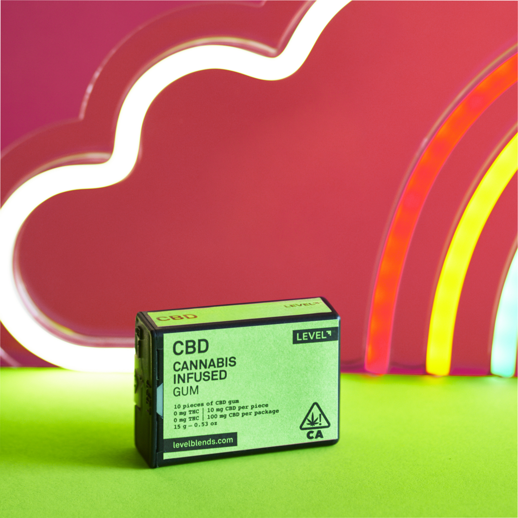 Level: Cannabis-Infused Gum (CBD)