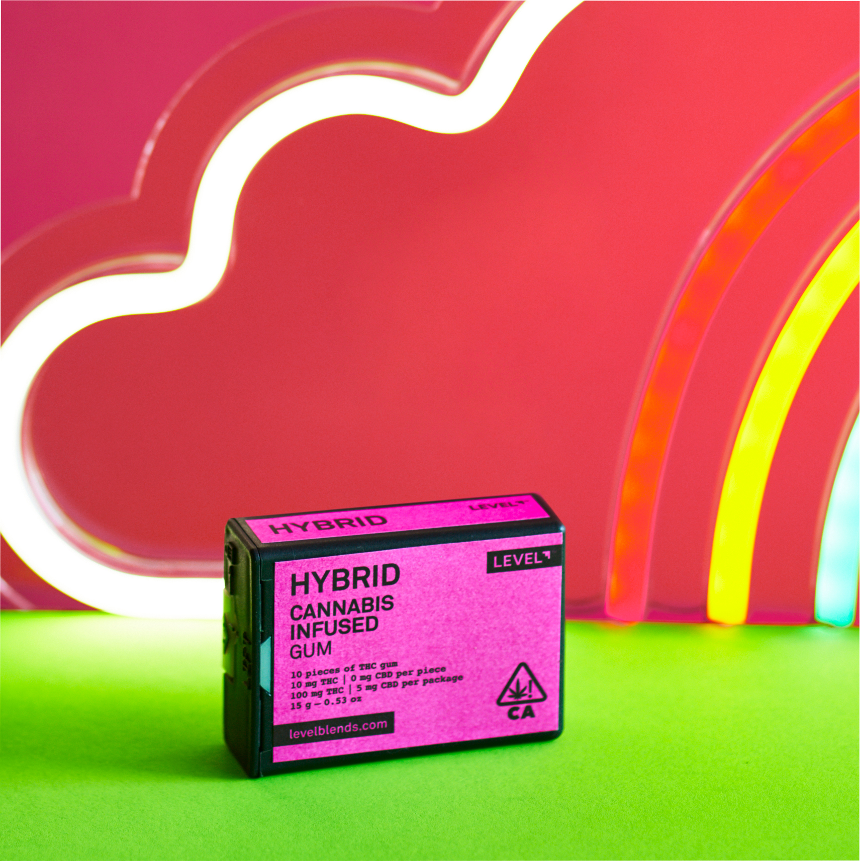 Level: Cannabis-Infused Gum (Hybrid)